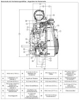 Kohler 2-Zylinder Motor 38 PS(HP) ECH980 Serie Welle 36,5/112