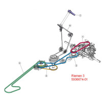 Original Husqvarna Keilriemen 5464826-02