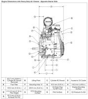 Kohler 2-Zylinder Motor 37 PS(HP) CH1000 Serie Welle 36,5/112 mm